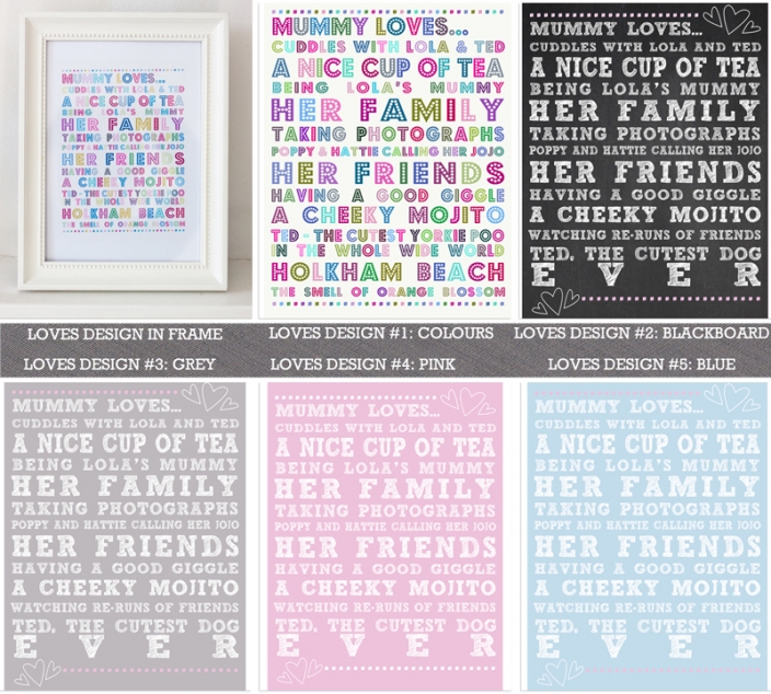 personalised word art pictures make a perfect gift for mother
